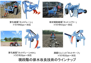 大規模畑作の排水改良技術ラインナップ