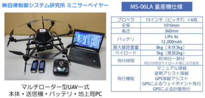 マルチローター型UAV利活用技術