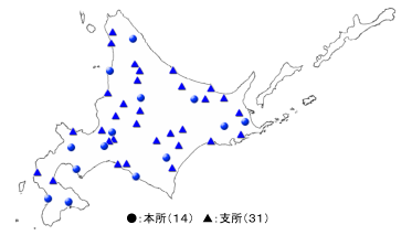 北海道の協同農業普及事業の展開